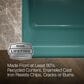 Kohler Whitehaven 35.5" Undermount Double-Bowl Kitchen Sink in Teal, , large