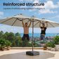 HOMLUX 15" Double-Sided Outdoor Market Umbrella with Sandbag Base and White LED Beads in Light Gray, , large