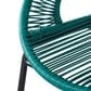 Hearth and Haven Ferrara Outdoor Faux Wicker Barstool in Teal (Set of 2), , large