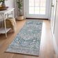 Dalyn Rug Company Solace SL14 2"3" x 7"6" Blue Runner, , large