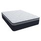 Grand Estate 150 Euro Top Plush California King Mattress with Low Profile Box Spring, , large