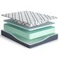 Ashley Chime Elite 2.0 10" Firm Full Mattress, , large