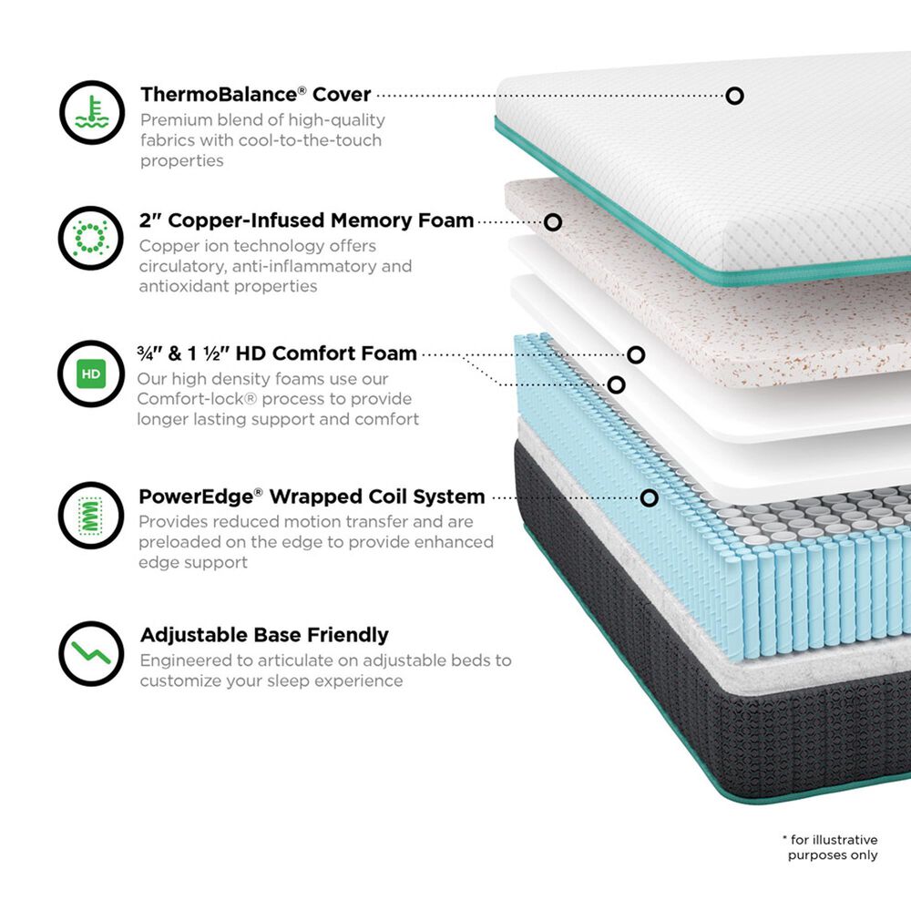 Southerland Grand Estate 200 Plush King Mattress, , large
