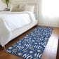 Dalyn Rug Company Wonderland WN18 2"3" x 7"6" Navy Indoor/Outdoor Runner, , large