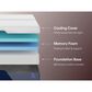 Nectar Luxe Memory Foam 5.1 Medium Plush Queen Mattress, , large