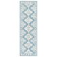 Surya Granada GND-2300 2"6" x 8" Pale Blue, Beige and Sky Blue Scatter Rug, , large