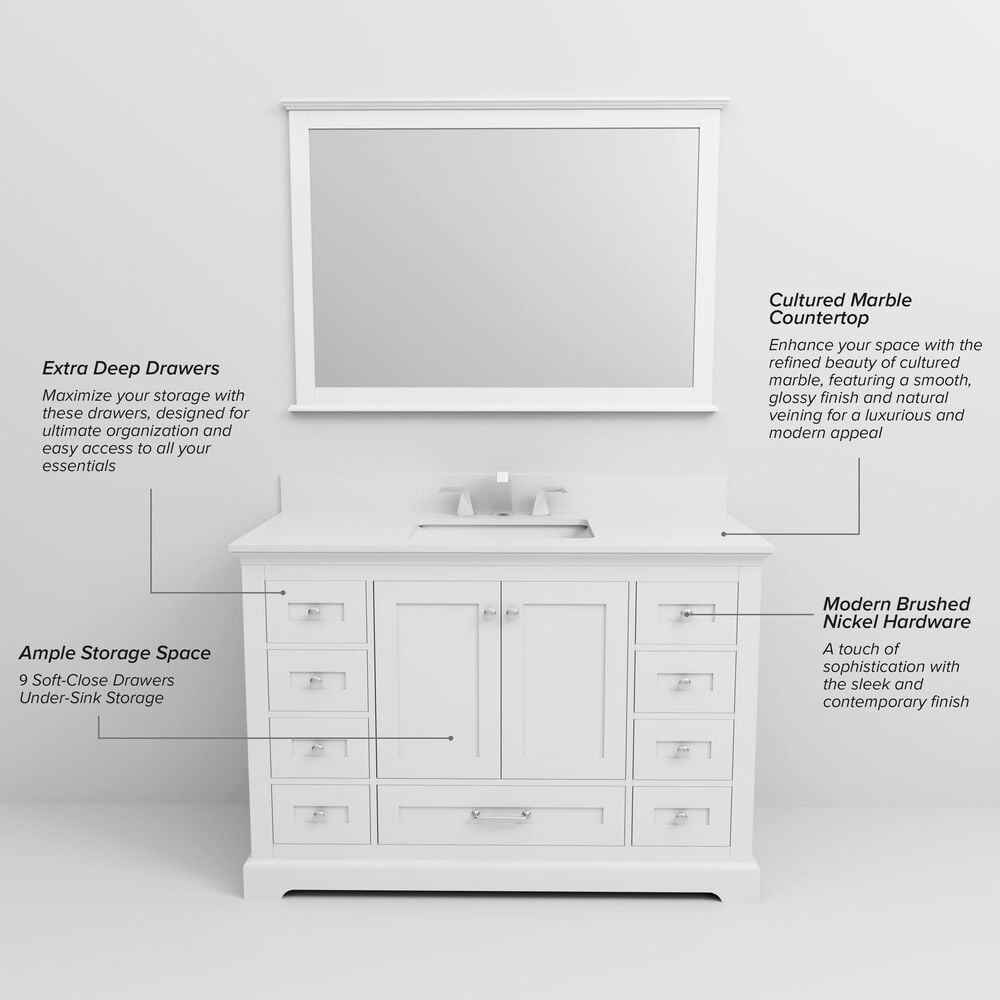 Lexora Home Dukes 48" Single Bathroom Vanity in White with 2 cm White Cultured Marble Top and Rectangular Sink, , large
