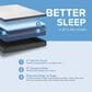 Hearth and Haven Southbay Daisy Firm Memory Foam Full Mattress, , large