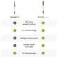 Dyson Special Edition Airwrap i.d. Multi-Styler and Dryer - Curly and Coily in Amber Silk, , large