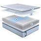 Sealy Posturepedic Kinney Medium Full Mattress with Low Profile Box Spring, , large