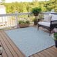 Dalyn Rug Company Laidley 5" x 7"6" Sky Blue Indoor/Outdoor Area Rug, , large