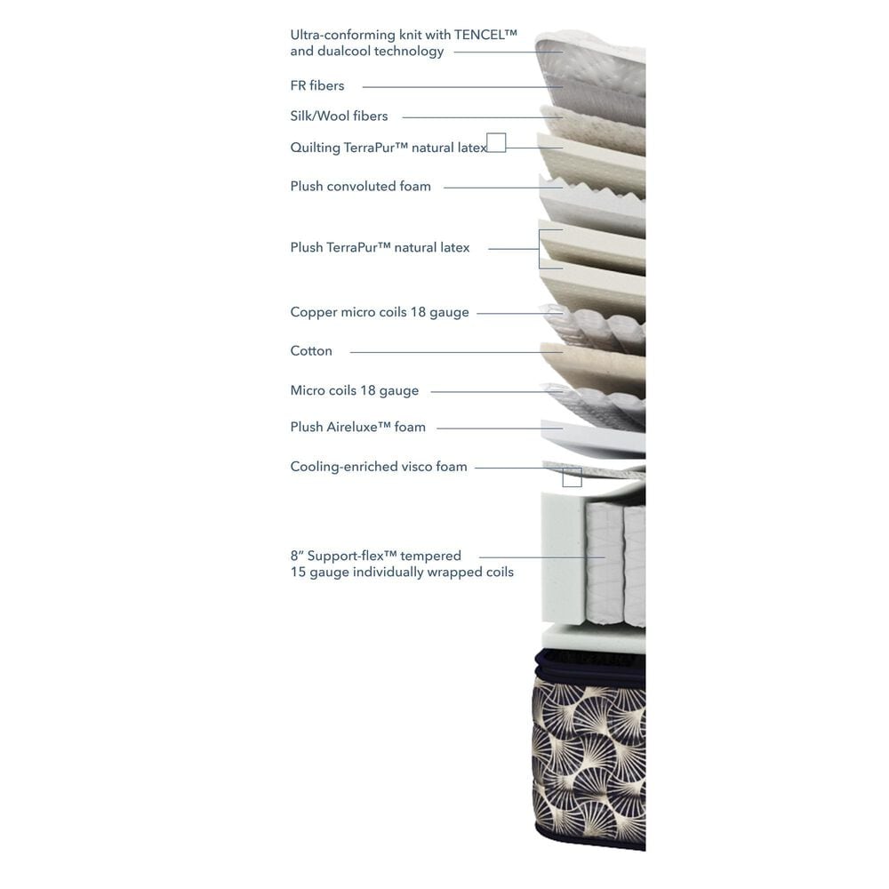 Aireloom Night Stars Preferred Luxetop M2 Plush California King Mattress, , large