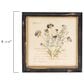 Creative Coop Heirloom 9.75" Square Wall Decor with Floral Images in Multicolor (Set of 6), , large