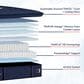 Stearns & Foster Reserve Soft Euro Pillow Top King Mattress with High Profile Box Springs, , large