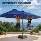 HOMLUX 15" Double-Sided Outdoor Market Umbrella with Sandbag Base and RGB LED Lights in Royal Blue, , large