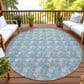 Dalyn Rug Company Soft Essentials Chevron Teal 8" Round Area Rug, , large