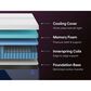 Nectar Luxe Hybrid 5.1 Medium Plush California King Mattress, , large