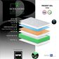Sleeptronic Berkshire Regent II Gel Firm Full Mattress, , large