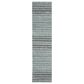 Safavieh Skyler SKY196C 2" x 12" Blue and Gray Runner, , large
