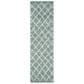 Safavieh Dallas Shag SGD258C-212 2"3" x 12" Seafoam/Ivory Runner, , large