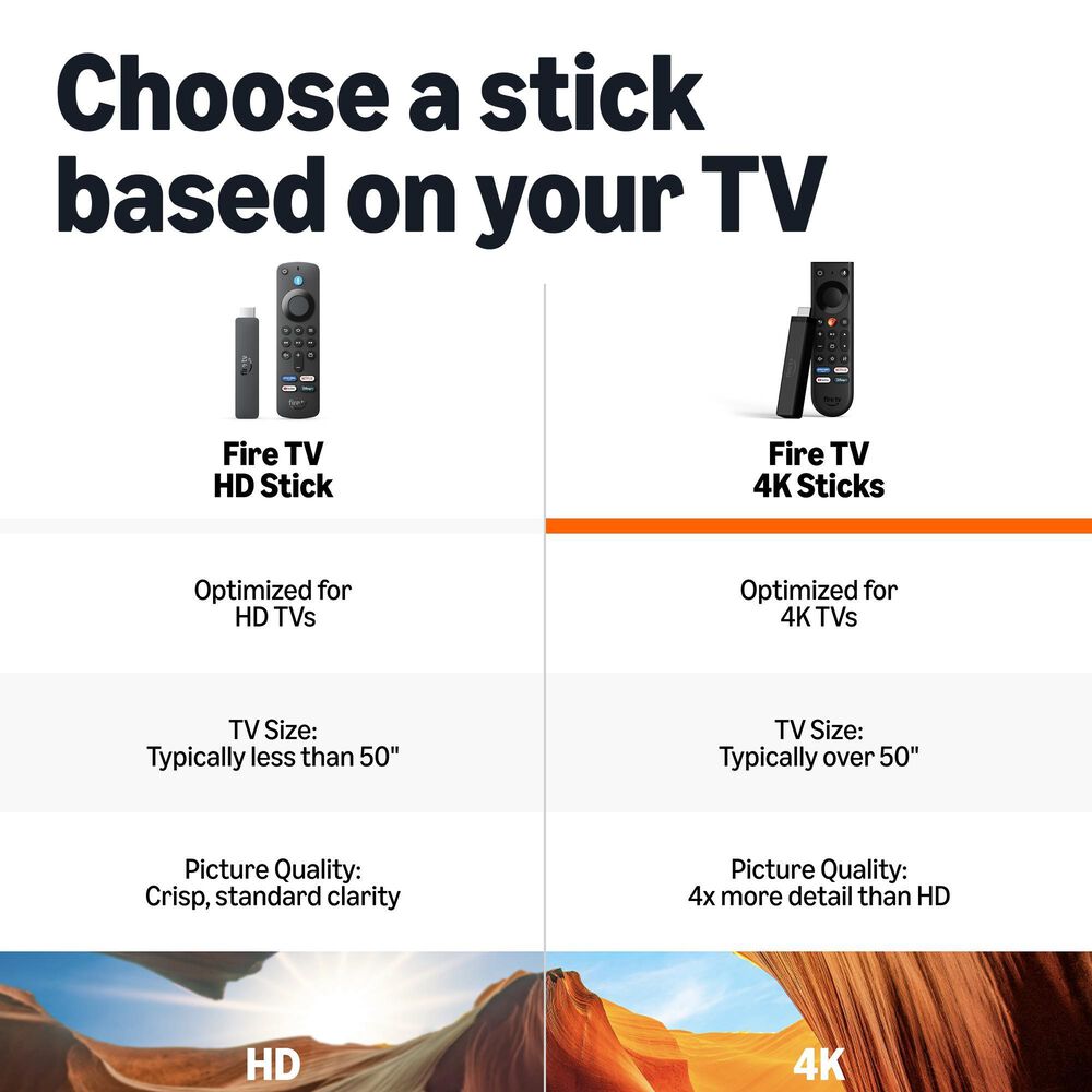 Amazon Fire TV Stick 4K (Newest Model), simple 4K streaming, new Fire TV Remote, all your apps in one place, free &amp; live TV, find shows faster with Alexa+, , large