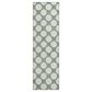 Dalyn Rug Company The Reserve TR13 Sage 2"3" x 7"6" Indoor/Outdoor Runner, , large