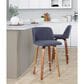 LumiSource Toriano Swivel Counter Stool with Blue Fabric Upholstery in Walnut and Chrome (Set of 2), , large