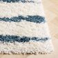 Safavieh Venus Shag VNS603L 5"3" x 7"6" Turquoise and Ivory Area Rug, , large