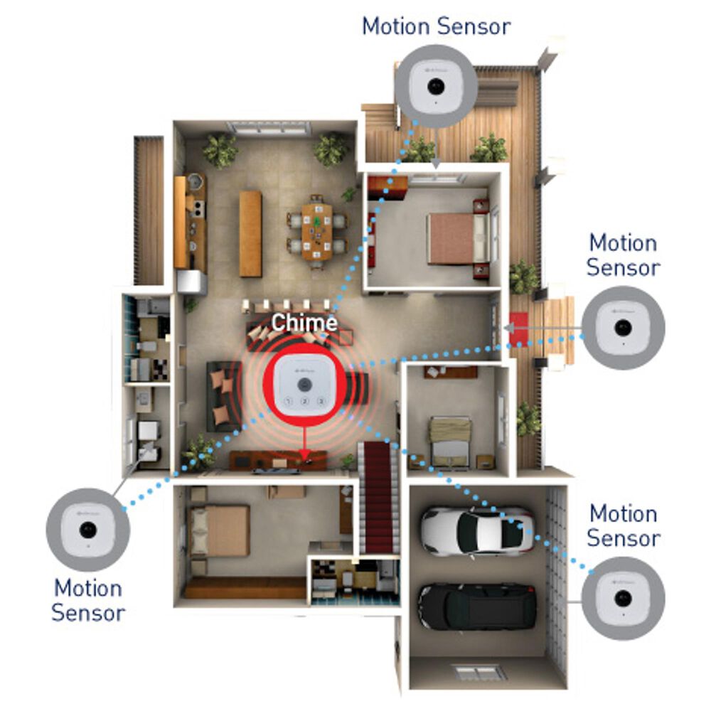 Swann Alpha Series Movement Sensor Kit in White, , large