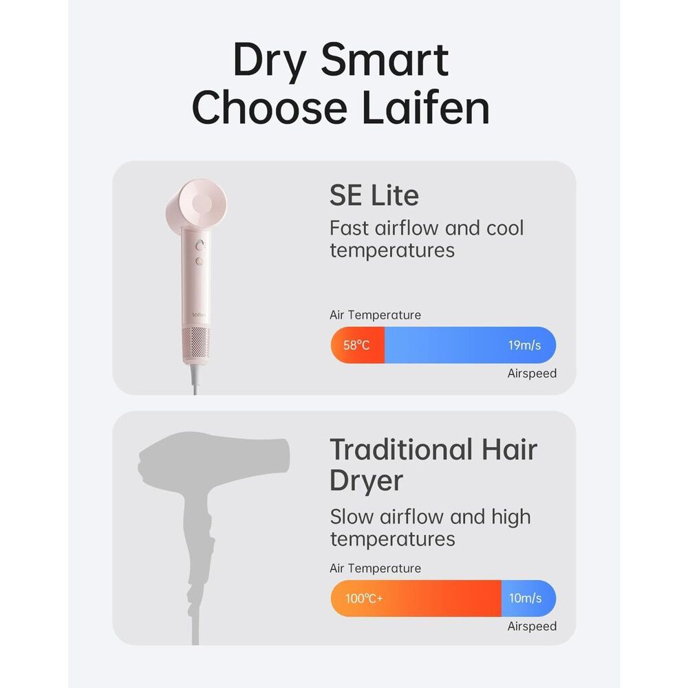 Laifen Swift SE Lite Hair Dryer with 1 Nozzle in Pink, , large