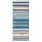 Safavieh Marbella 2"3" x 6" Blue and Multicolor Runner, , large
