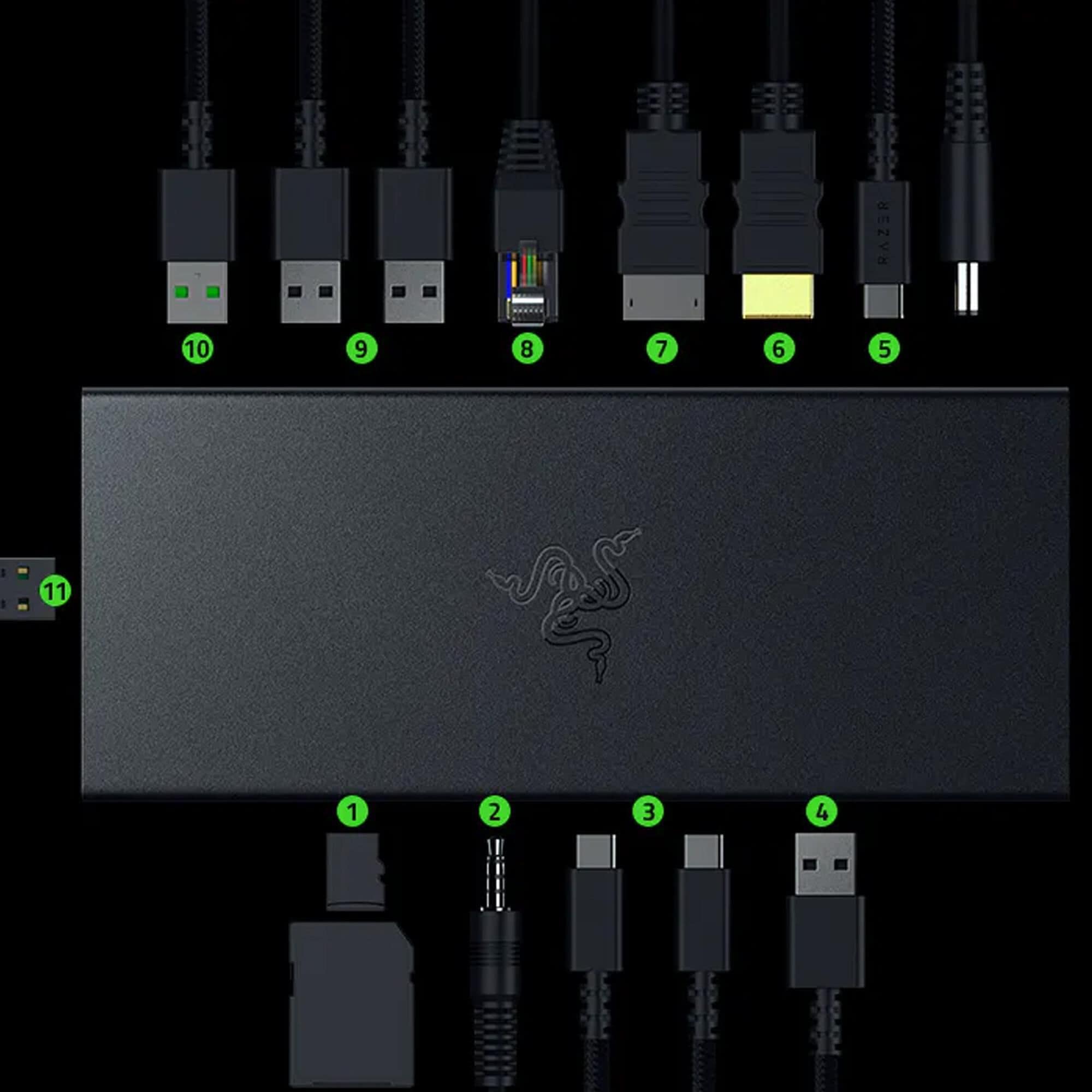 Razer USB 4-Dock in Black
