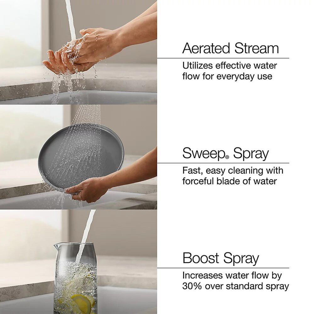 Kohler Simplice Semi-Professional Kitchen Sink Faucet in Matte Black, , large