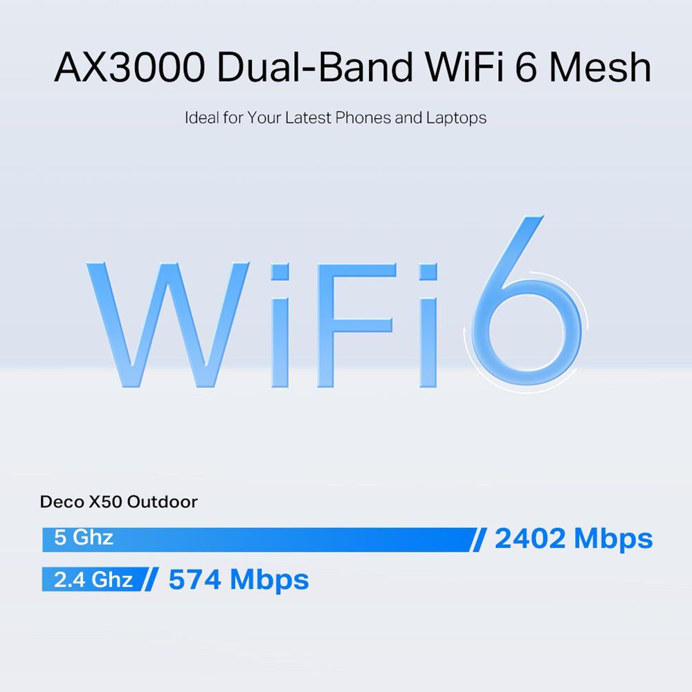 TP-Link Deco X50-Outdoor Whole Home Mesh Dual-Band Wi-Fi 6 in White, , large