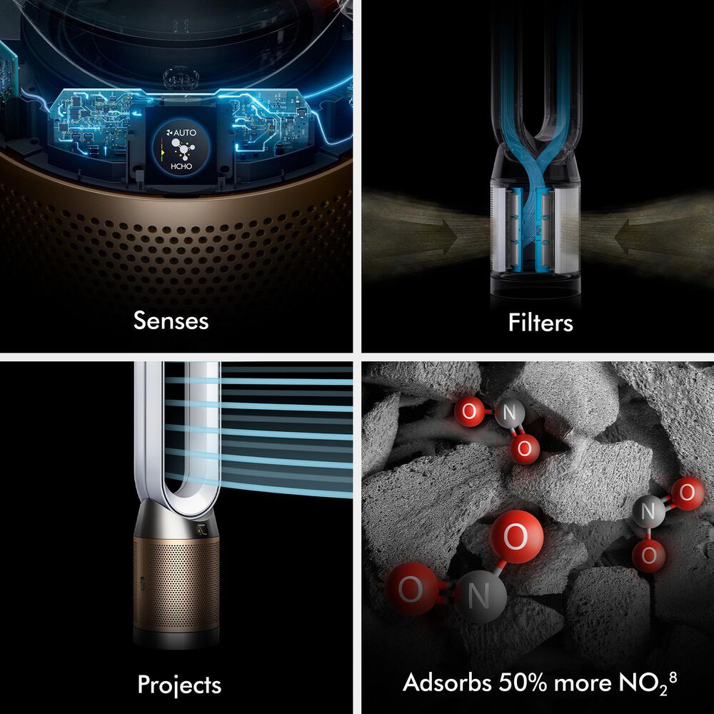 Dyson Dyson Purifier Hot+Cool HP2 De-NOx?, , large