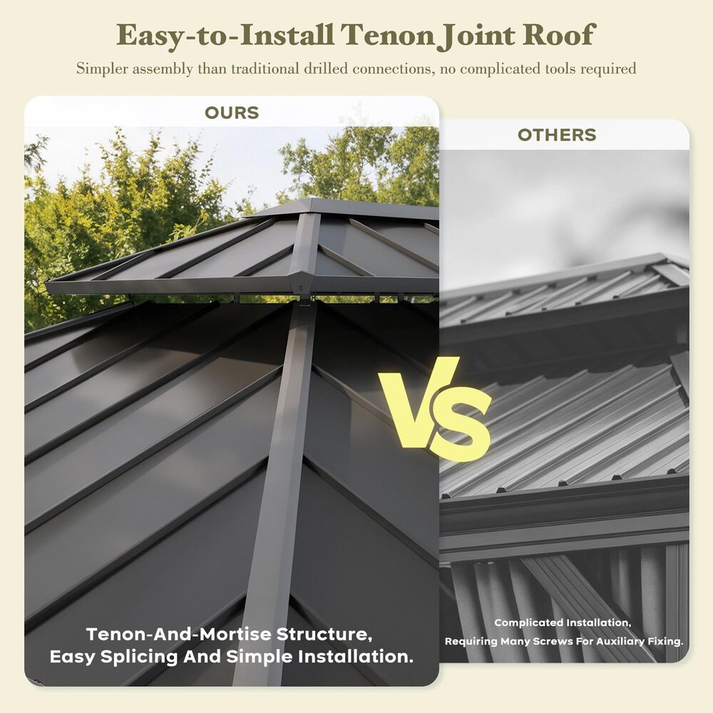 HOMLUX 10' x 12' Patio Hardtop Gazebo with Aluminum Posts in Dark Gray, , large