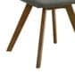 Armen Living Gina Side Chair with Charcoal Upholstery in Warm Walnut (Set of 4), , large