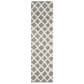Safavieh Dallas Shag SGD258G-26 2"3" x 6" Grey/Ivory Runner, , large