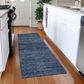 Dalyn Rug Company Soft Essentials Solid Navy 2"3" x 7"6" Indoor/Outdoor Runner, , large