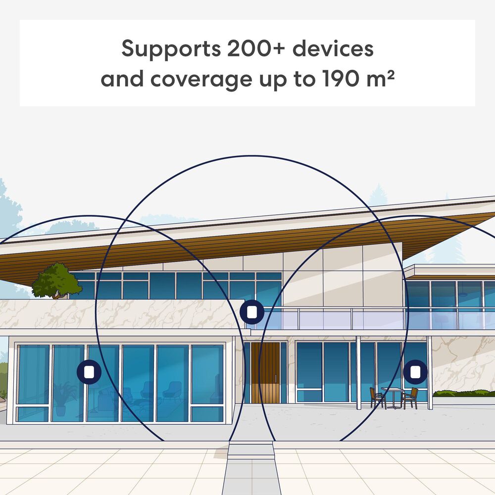 eero Pro 7 Tri-Band Mesh Wi-Fi 7 Router in White (1-Pack), , large