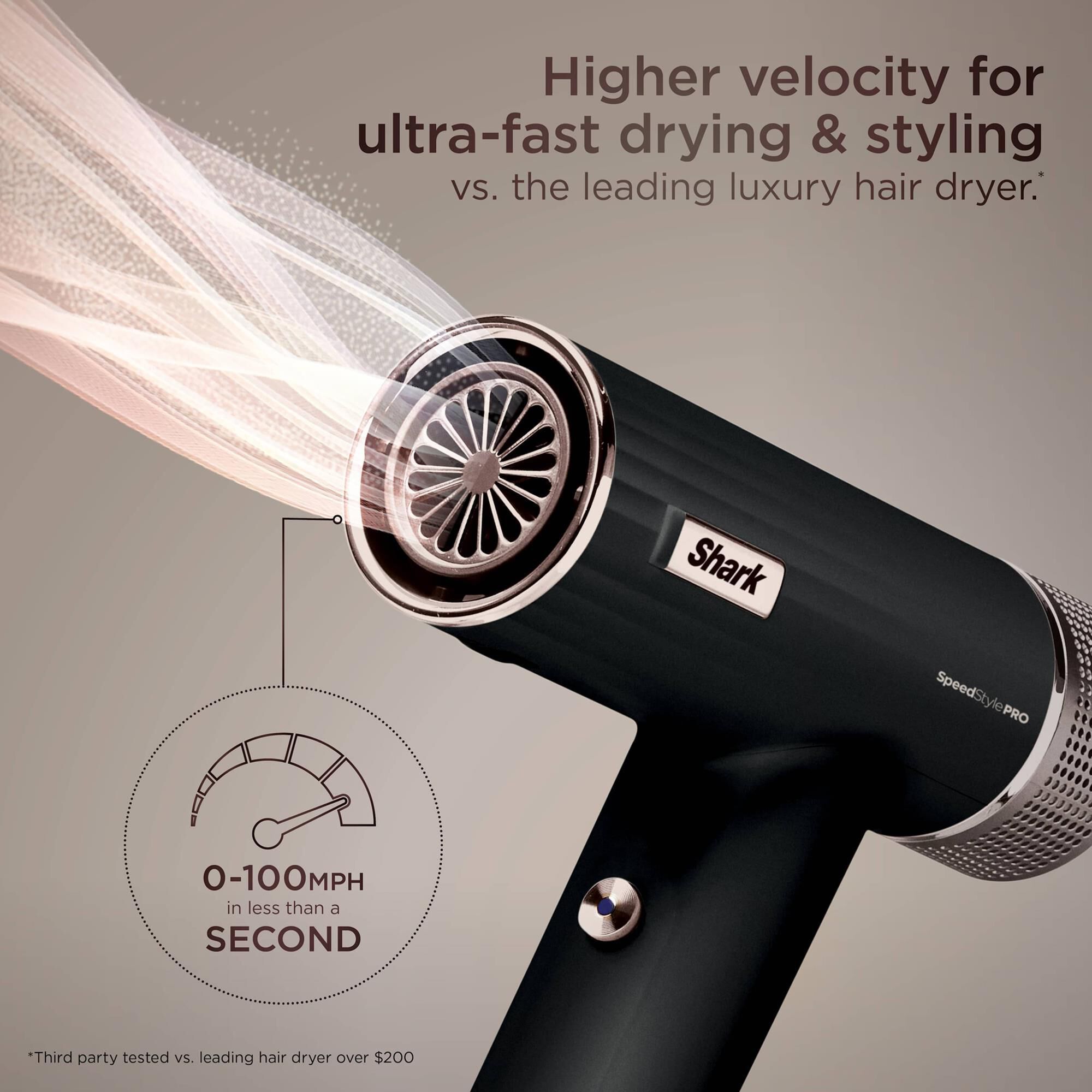 Shark SpeedStyle Pro Hair Dryer for Curly and Coily in Black