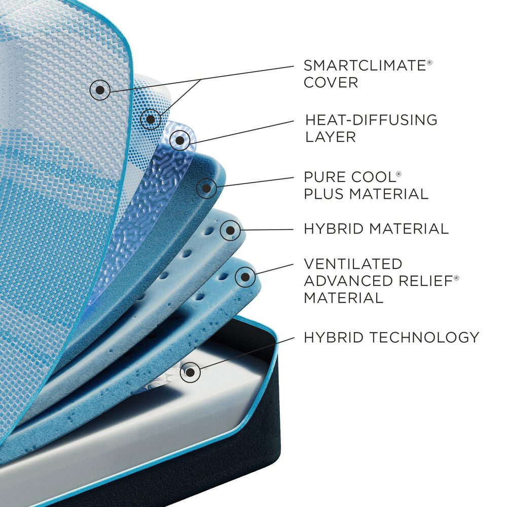 Tempur-Pedic LuxeBreeze 2.0 Medium Hybrid Flex Head King Mattress with 2 Twin XL Ergo ProSmart Adjustable Bases, , large