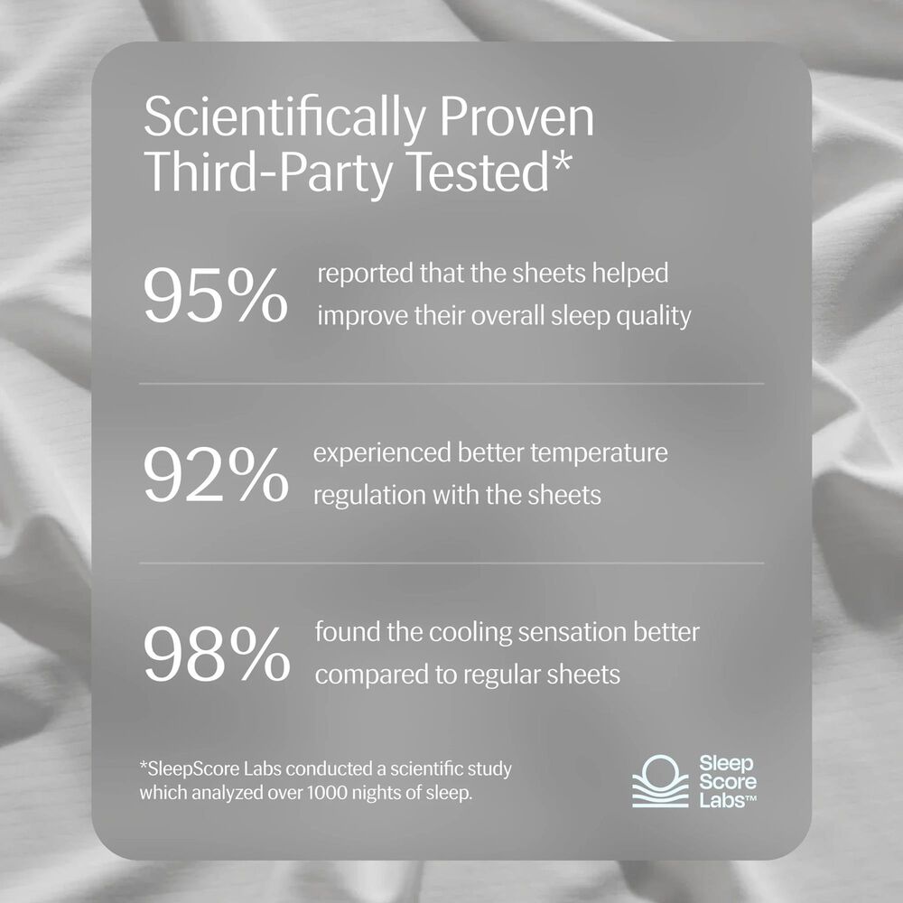 Rest Evercool 4-Piece King Sheet Set in Arctic White, , large