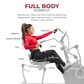 Sunny Health & Fitness Performance Elite Magnetic Recumbent Elliptical Cross Trainer in Gray, , large