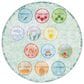 Safavieh Kids Playhouse 5" Round Green and Blue Rug, , large