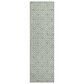 Dalyn Rug Company The Reserve TR5 Sage 2"3" x 7"6" Indoor/Outdoor Runner, , large