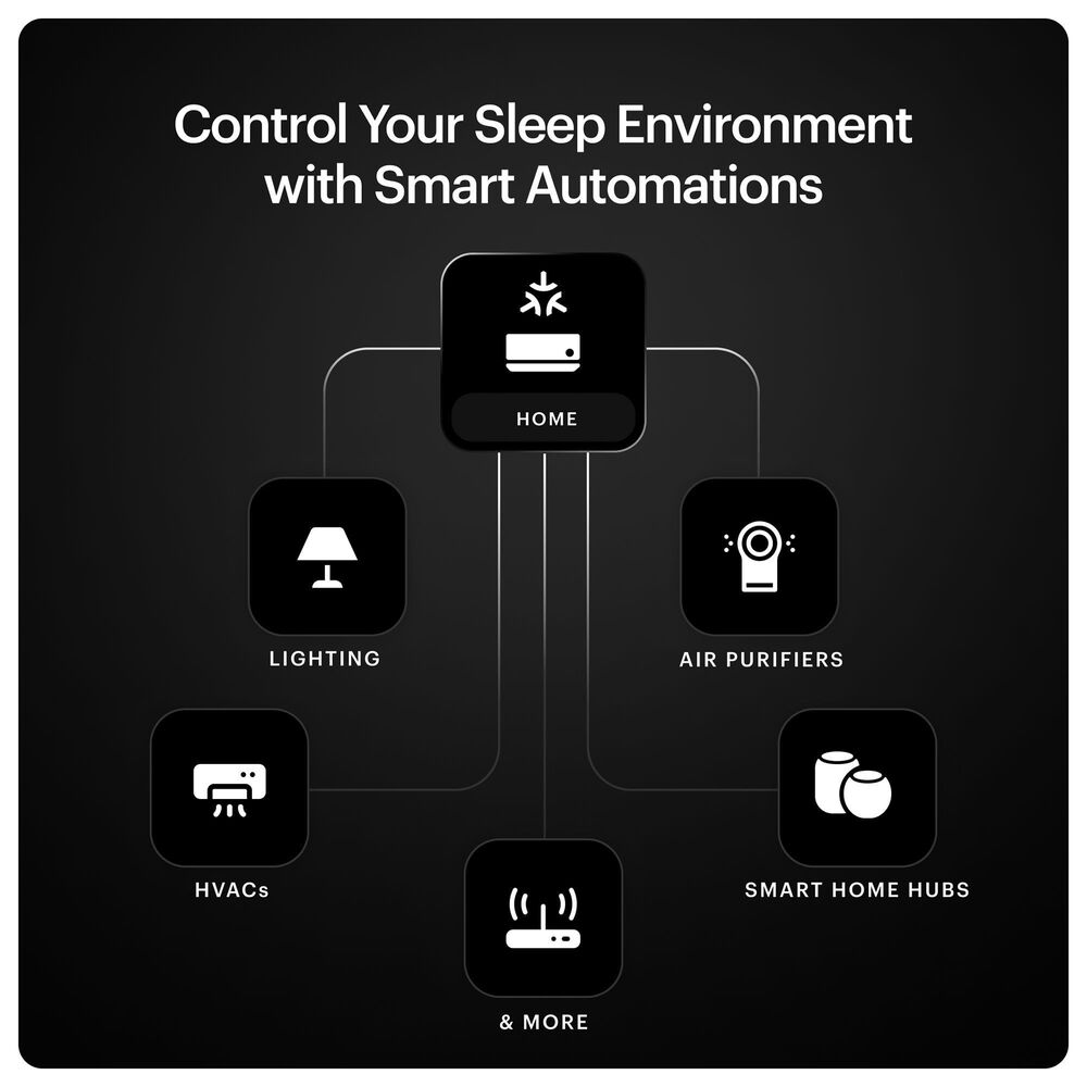 Ultrahuman HOME, , large