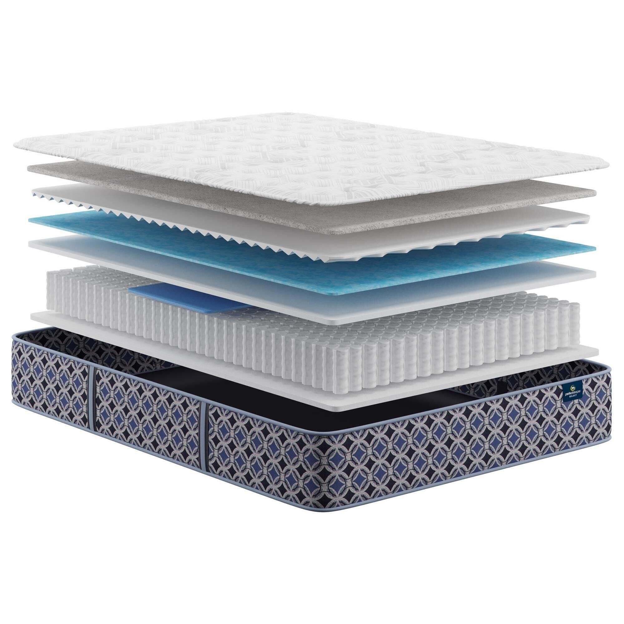 Serta Perfect Sleeper Select Aksarben Medium Twin Mattress with