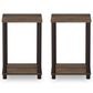 HOMLUX Turn-N-Tube End Table in Walnut and Brown (Set of 2), , large
