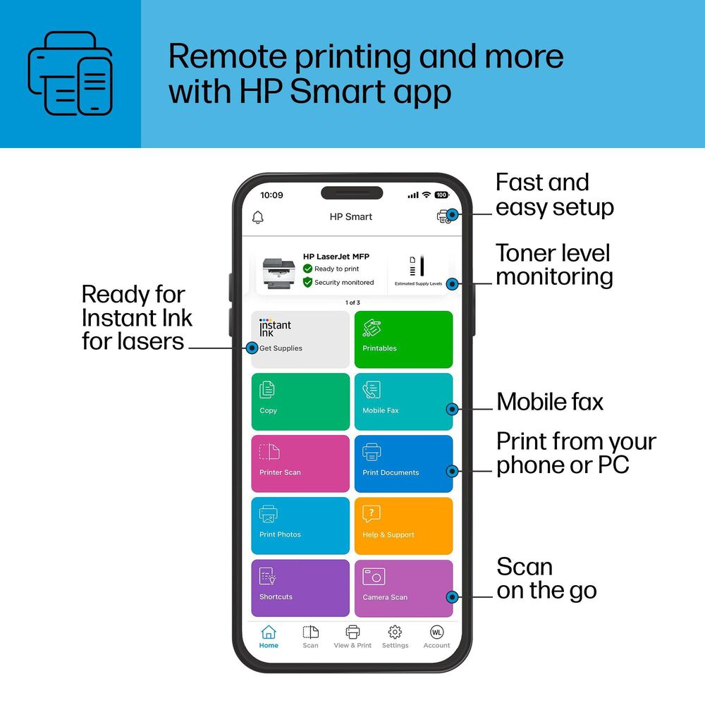 HP LaserJet MFP M234SDW All-in-One Wireless Printer in White, Black and Gray, , large